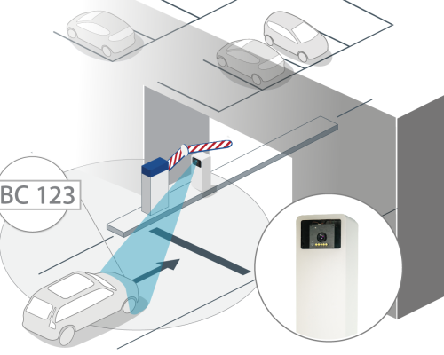 Quercus SmartLPR - housing -barrier_1-3